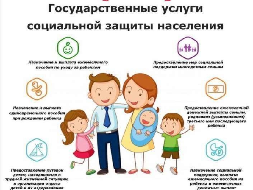  Какие выплаты для родителей можно оформить на Госуслугах